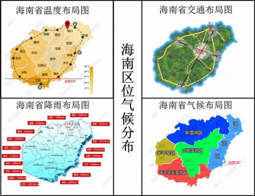 拉萨有什么马路景点吗（拉萨路上的风景）